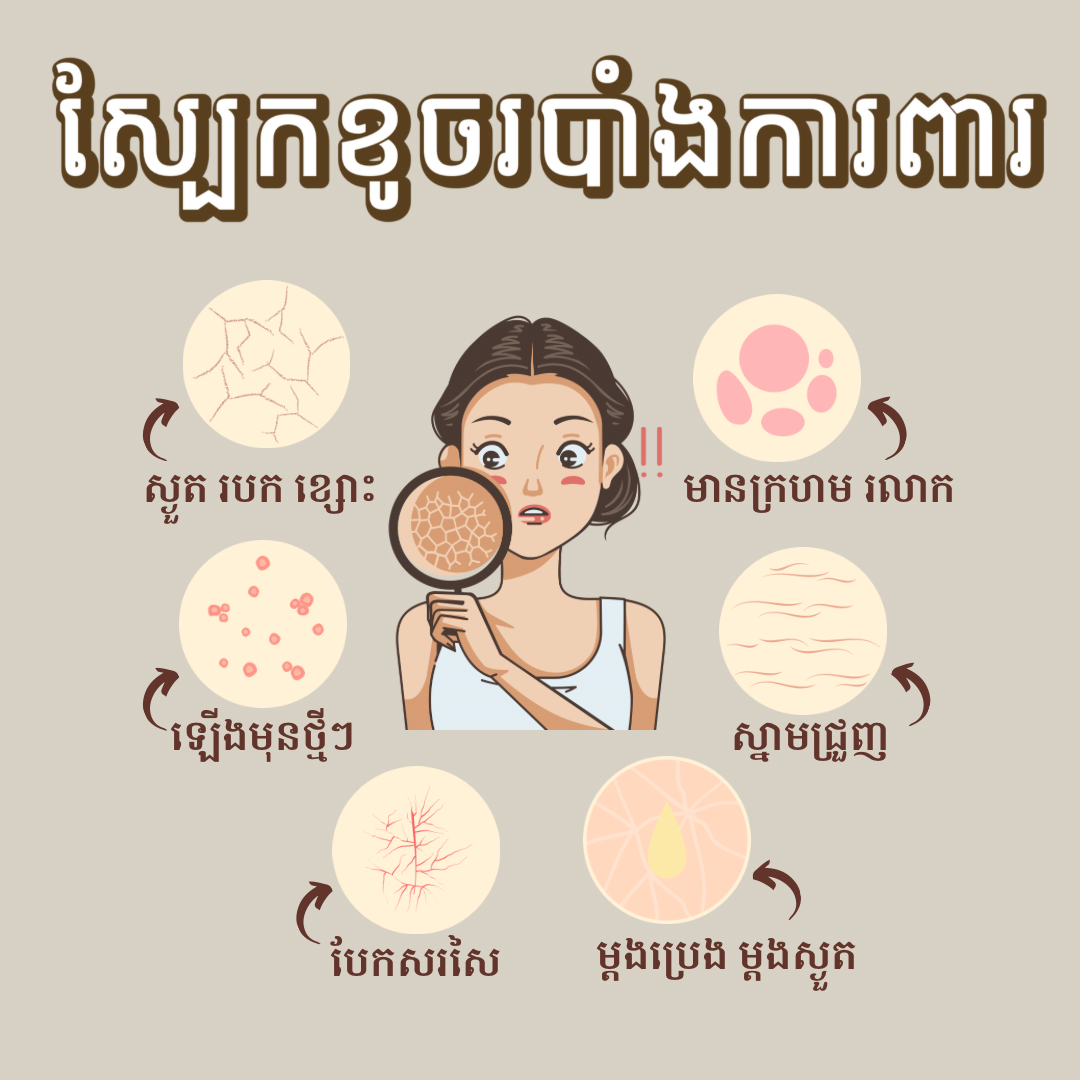 Damaged Skin Barrier