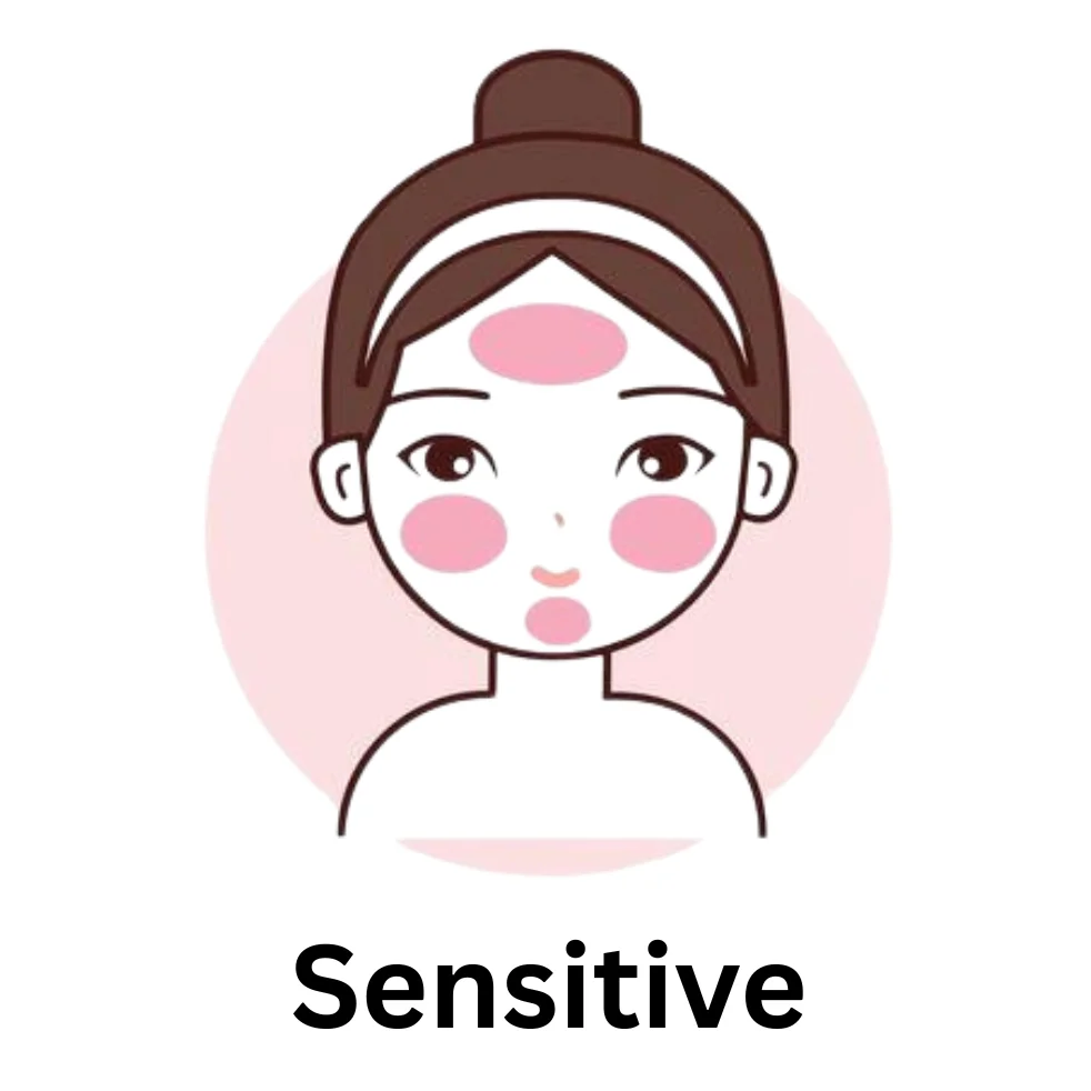 Sensitive Skin