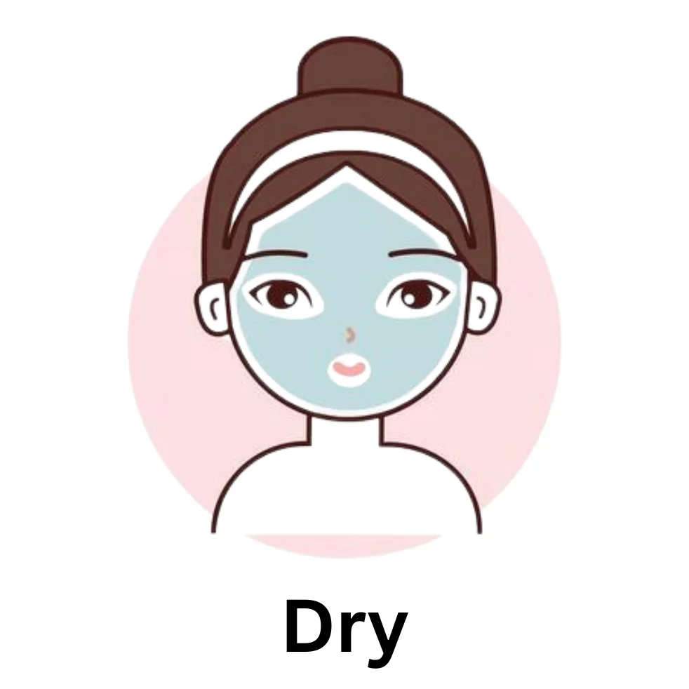 Dry Skin