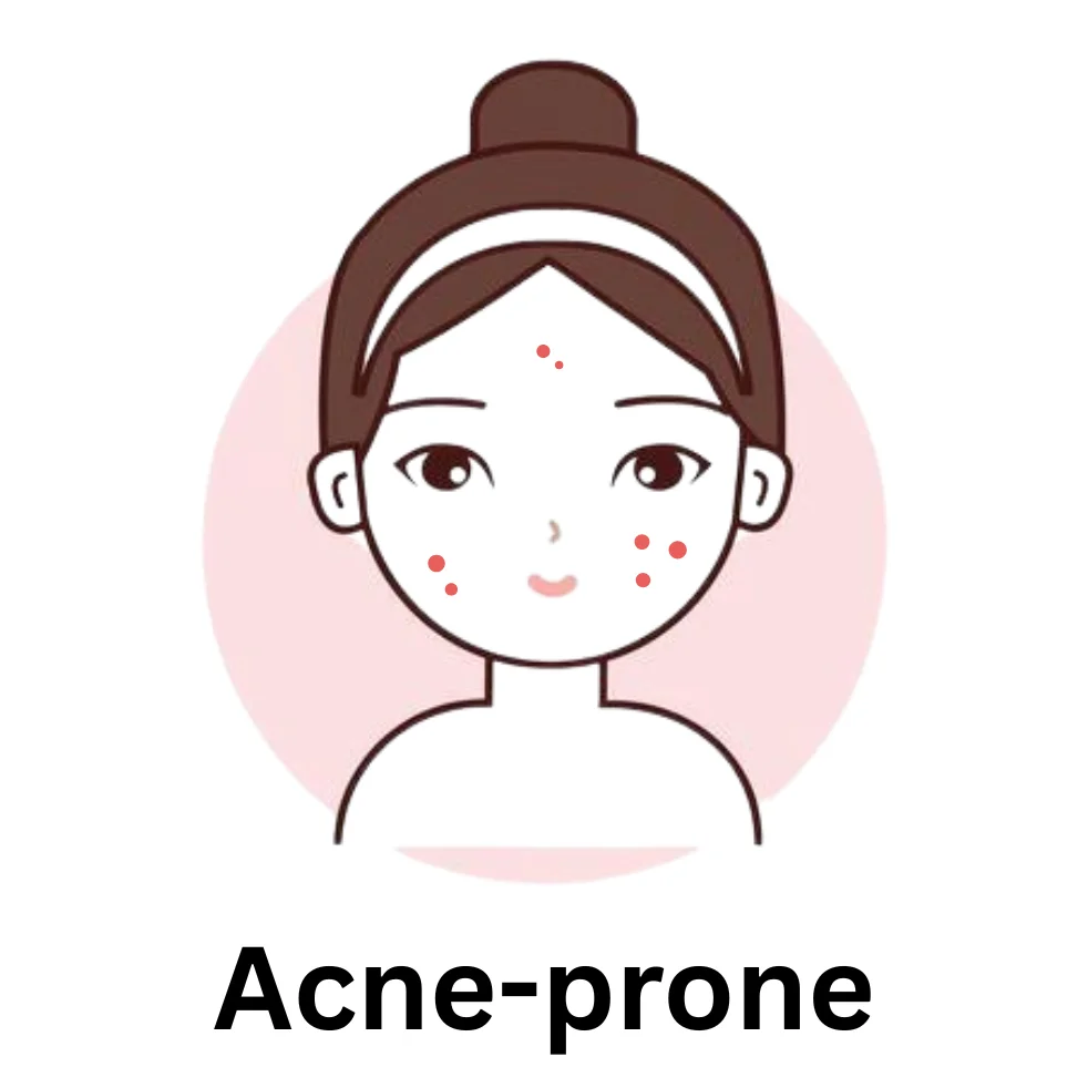 Acne-prone Skin