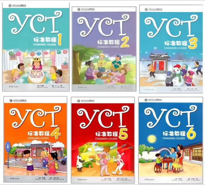 Set YCT